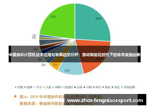 中国竞彩计算机技术应用与发展趋势分析：推动智能化时代下的体育竞猜创新