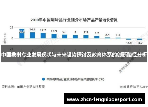 中国象棋专业发展现状与未来趋势探讨及教育体系的创新路径分析