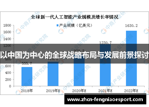 以中国为中心的全球战略布局与发展前景探讨